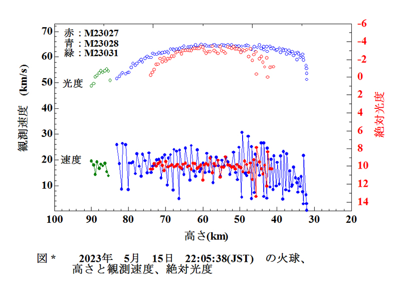 2023 05 15 220538 VHM_.jpg