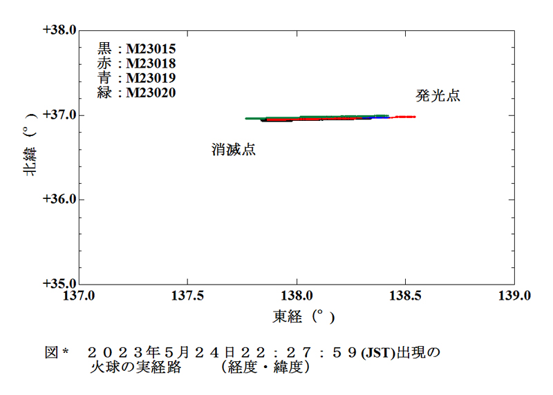 2023 05 24 222759 実経路 経度緯度_.jpg