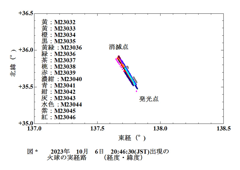 2023 10 06 204630  実経路 経度緯度_.jpg