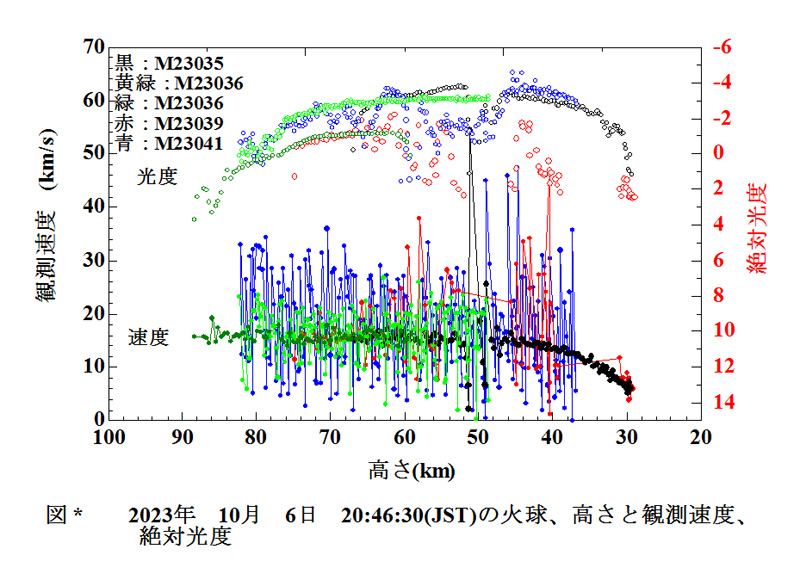 2023 10 06 204630  VHM.jpg