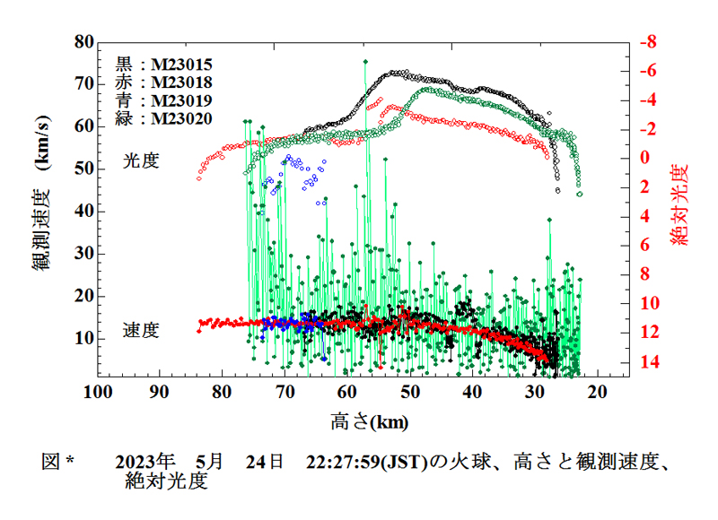 2023 5 24 222759 VHM_.jpg