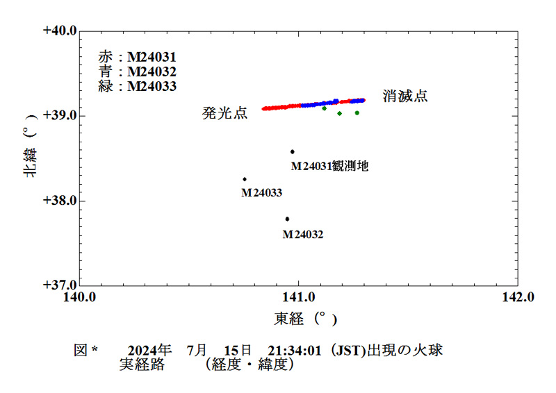 2024 07 15 213401 実経路 経度緯度_.jpg