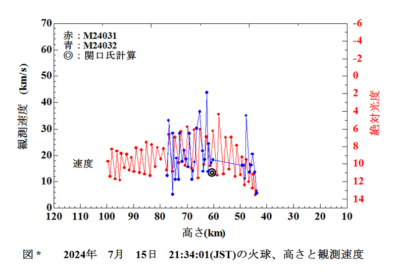 2024 07 15 213401 VH.jpg