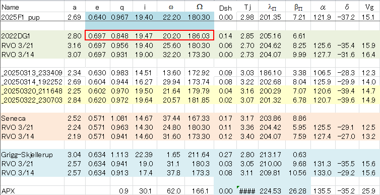 20250313-22newpup all.png