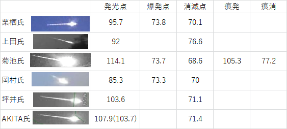 20250701_041221 scy.png