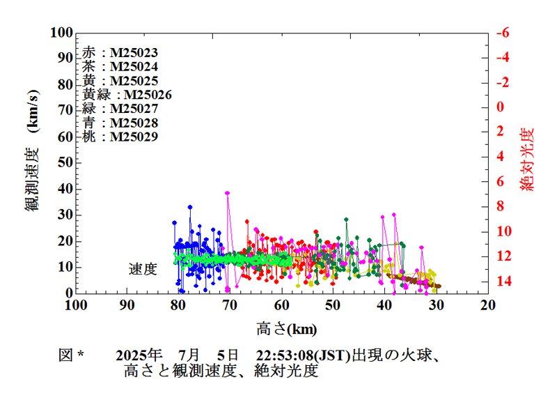 2025 07 05 225308 VHM.jpg