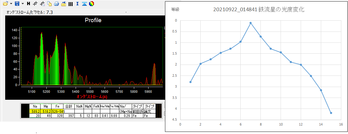 21210922_014841Fe再測定.png
