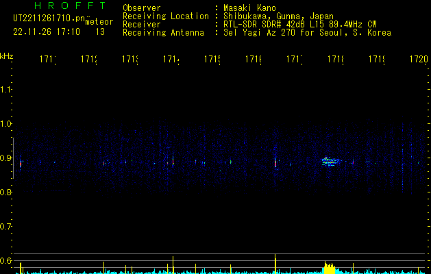 2211270210 89.4(ｿｳﾙ)FRO　渋川 狩野正樹氏.png