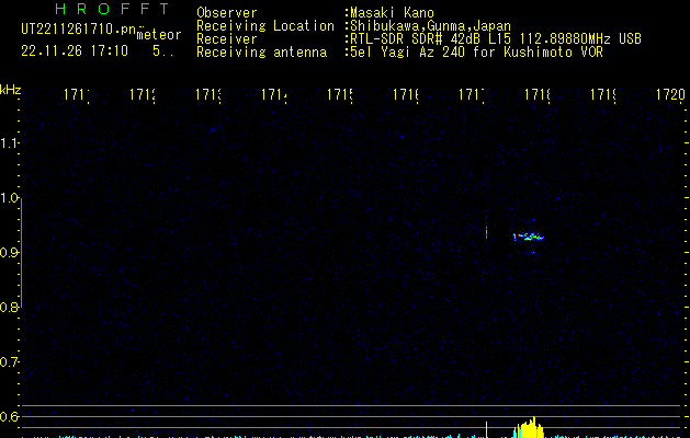 2211270210 串本VOR　渋川　狩野正樹氏.png