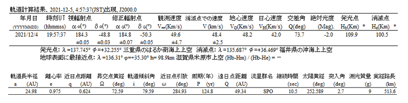 2 表2 軌道計算結果の詳細.jpg