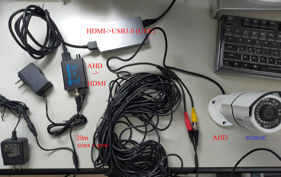 3-zosi-ahd-hdmi.jpg