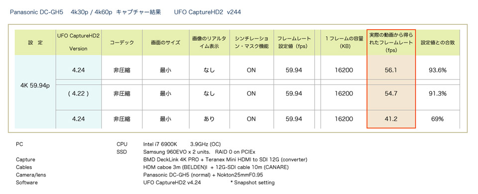 4K60p結果_02.jpg