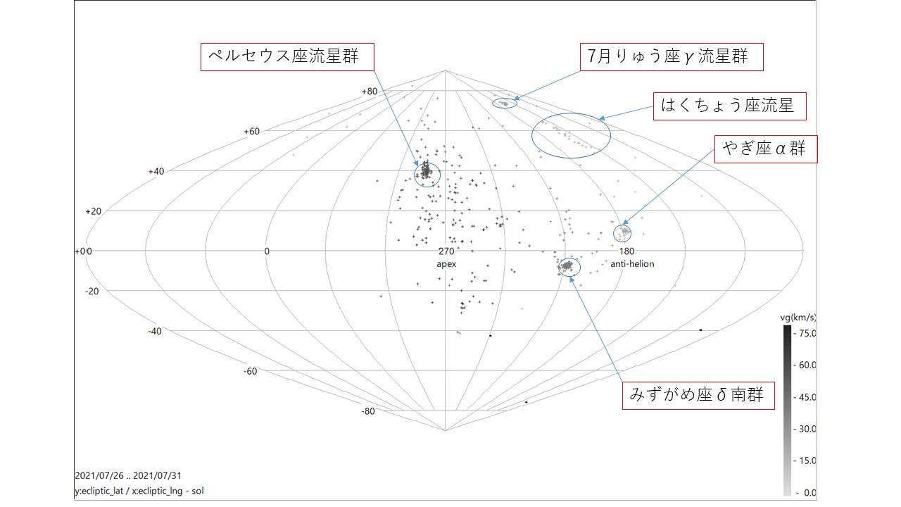 7月26日から31日輻射点分布.jpg