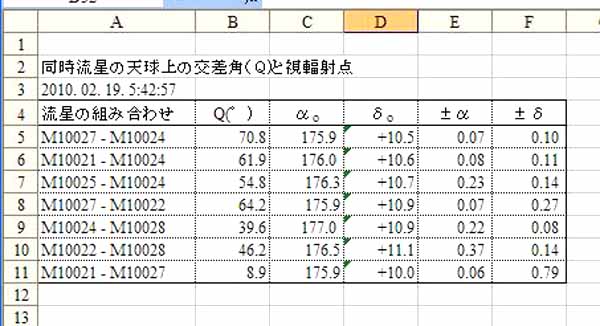 交差角と視輻射点2010 02 19.jpg
