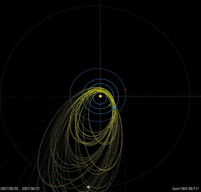 ８月アンチヘリオン(J1_A08)軌道（１６個）_.jpg