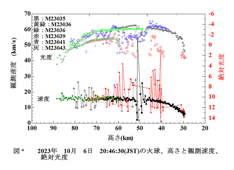 a2023 10 06 204630  VHM_.jpg