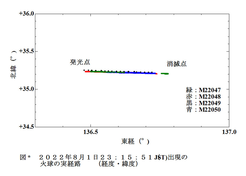 a4 2022 08 01 231551  実経路 経度緯度.jpg