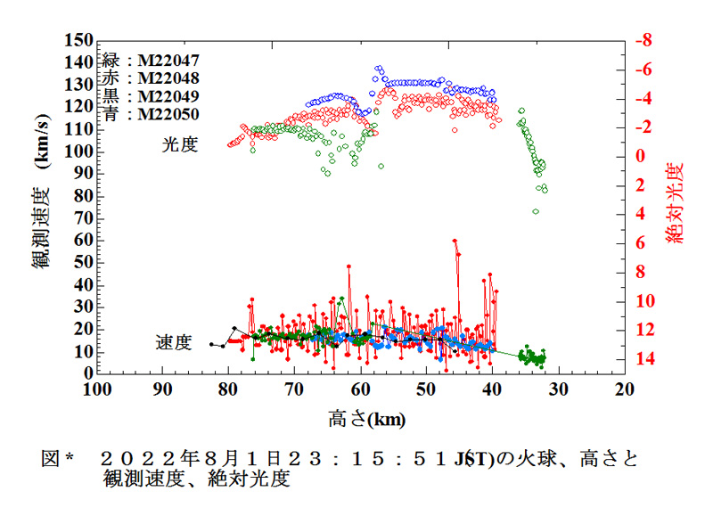 a5 2022 08 01 231551 VHM.jpg