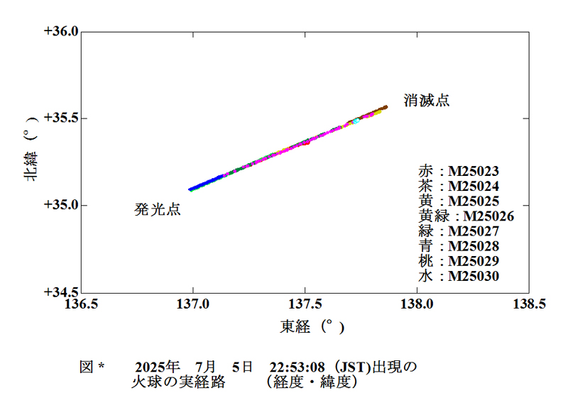 a図2 2025 07 05 225308 実経路 経度緯度_.jpg