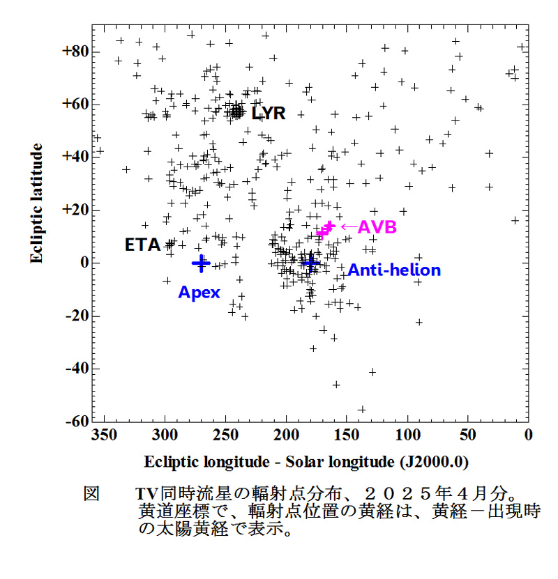 a図2  Map RP L-Ls 2025 04 .jpg