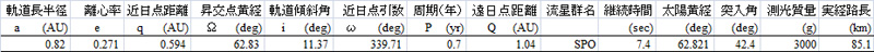a表4  軌道計算結果.jpg
