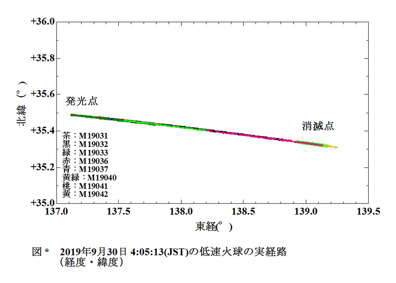 a実経路 2019 09 30 040513.jpg