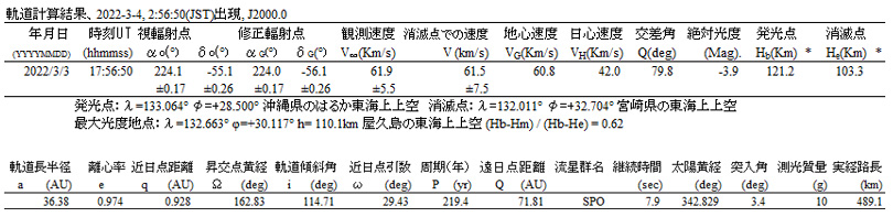 a 軌道計算結果.xls.jpg