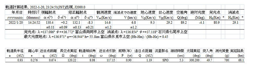 a軌道計算結果.jpg