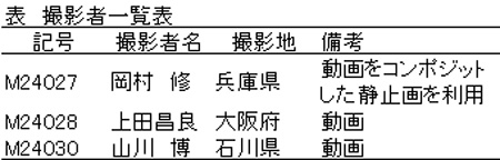 a 撮影者一覧表.jpg