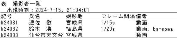 a表　撮影者一覧.jpg
