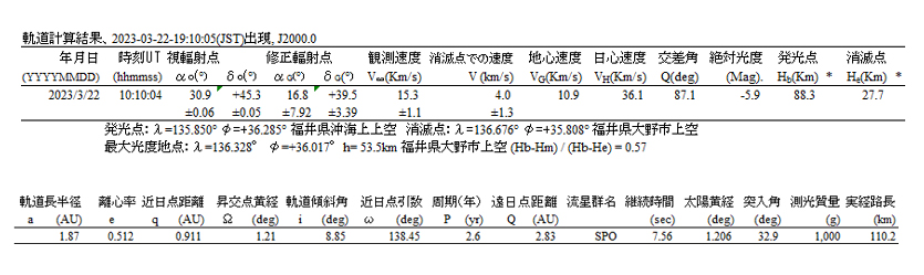 a表　軌道計算結果.jpg