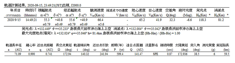 a軌道計算結果まとめ.jpg