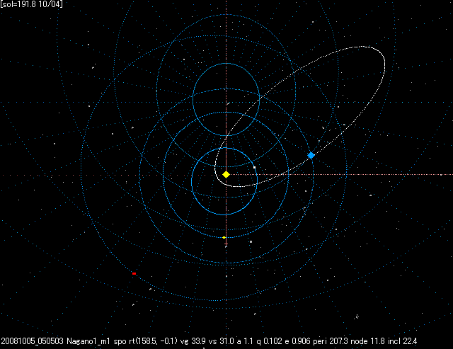 B20081005_050503OMAP sex.GIF