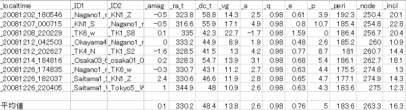B20081226_182037TMAP CYG12o.GIF