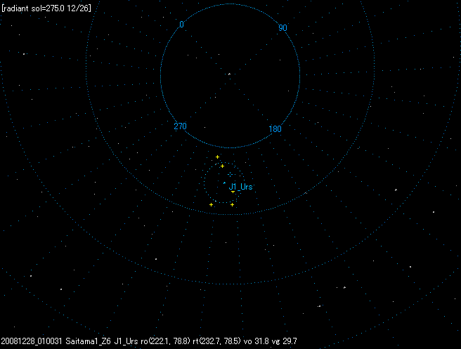 B20081228_010031TMA UMi.GIF