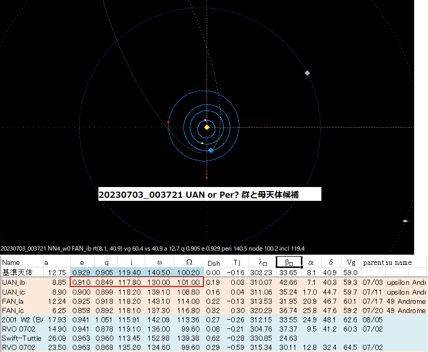 B20230703_003721UAN or per.png
