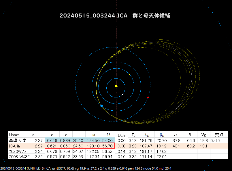 B20240515_003244 ICA.png