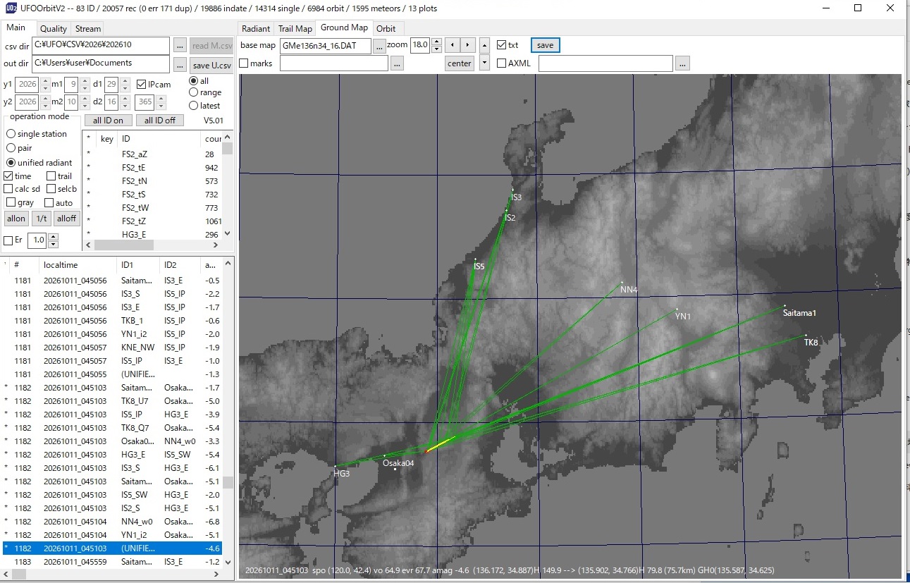 b図5  UFOOrbitによる対地軌道.jpg