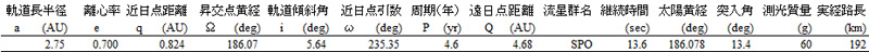 b軌道計算結果　最終.jpg