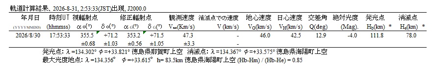 b表２  軌道計算結果　.jpg