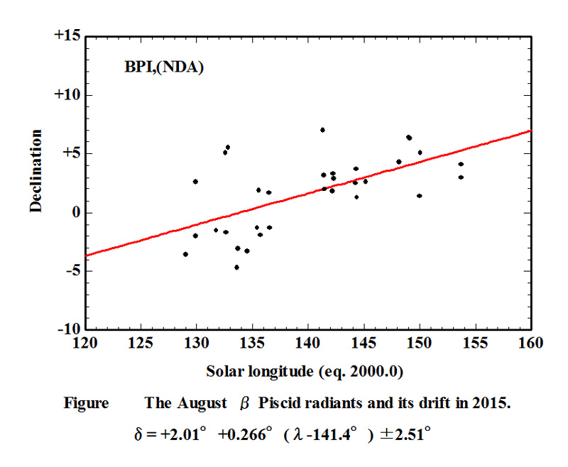 BPI RP_DECL_2015.jpg