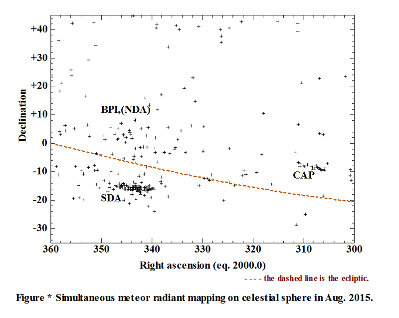 BPI RP MAP 2015 RA DEC.JPG