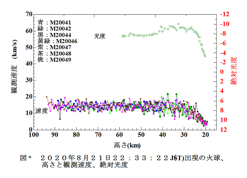 c 2020 08 21 223322  VHM_B.jpg