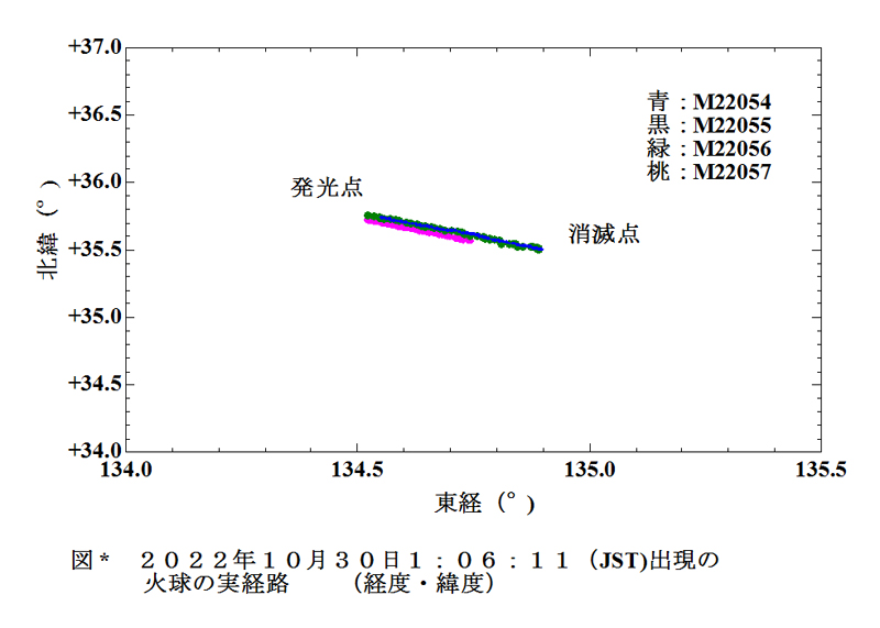 c図1 2022 10 30 010611 実経路 経度緯度_.jpg