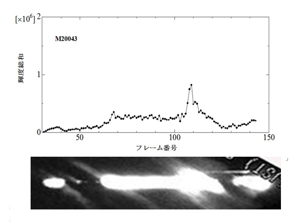 d 輝度＋火球.jpg