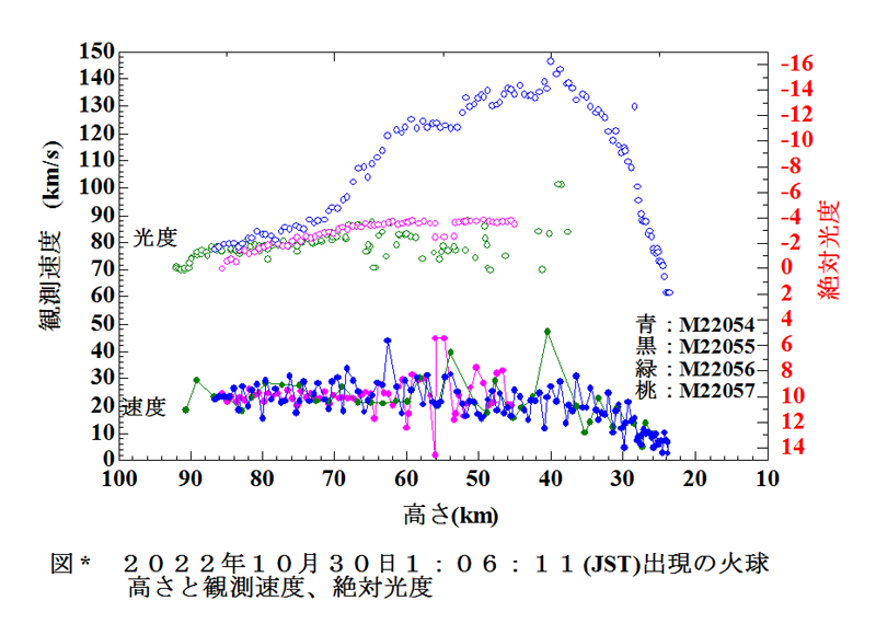 e図3  2022 10 30 010611 VHM.jpg