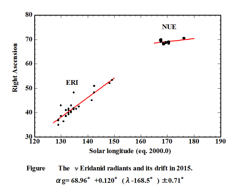 ERI ad NUE RP _RA_2015 Aug Sep .SMP.jpg