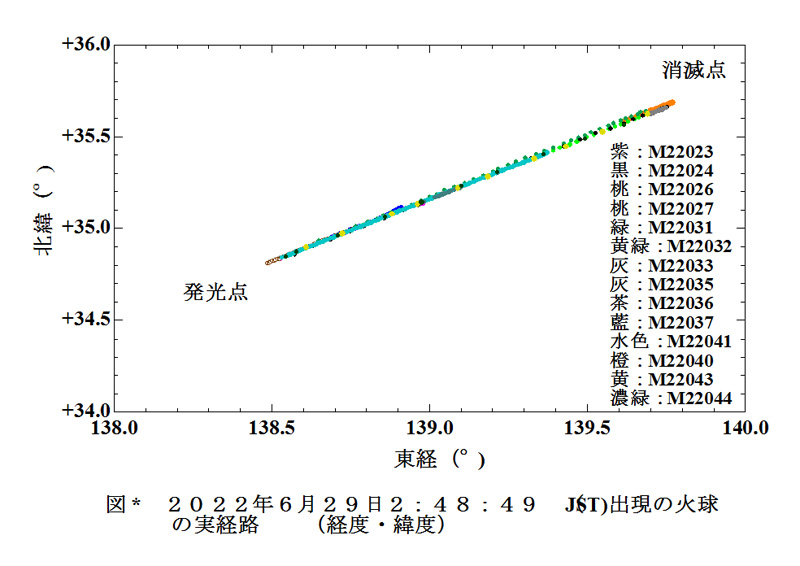 F 図3 2022 06 29 24849 実経路 経度緯度_.jpg