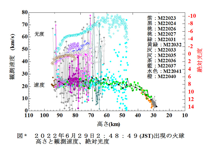F 図4 2022 6 29 024849 VHM_.jpg