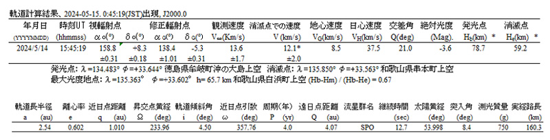 f 軌道計算結果の詳細.jpg